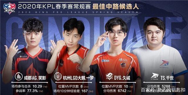 新星与老将