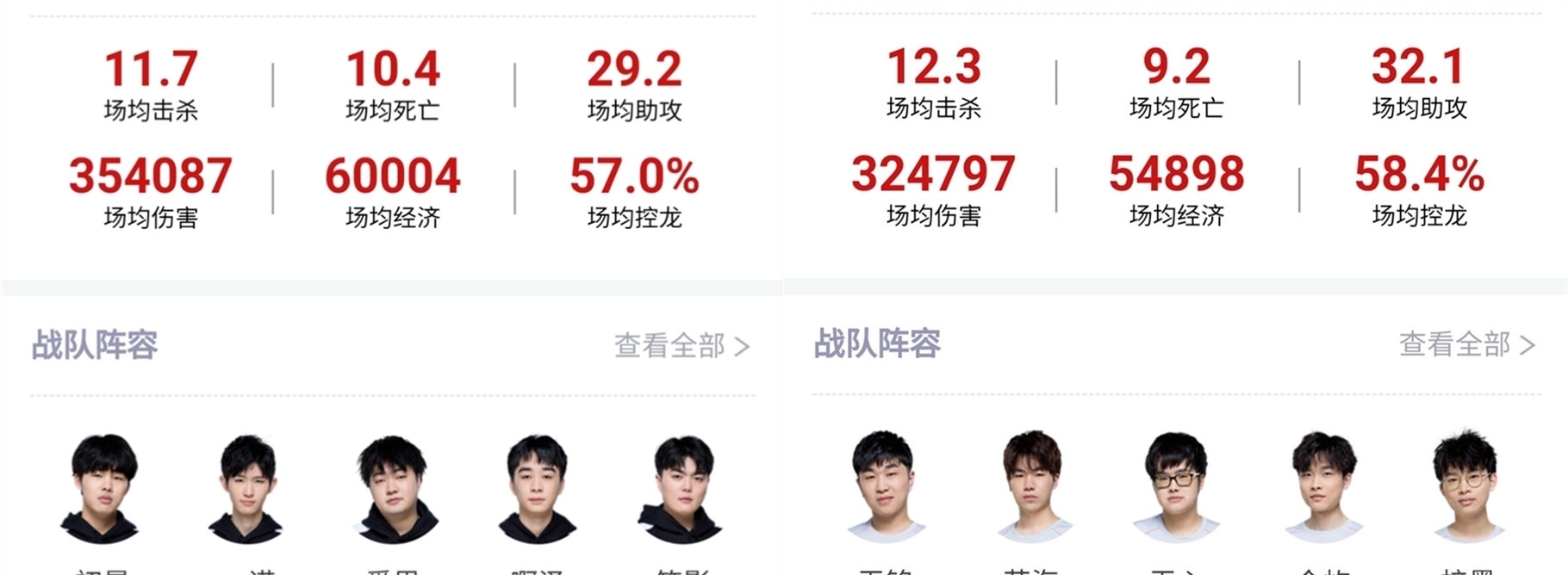 的精妙防守